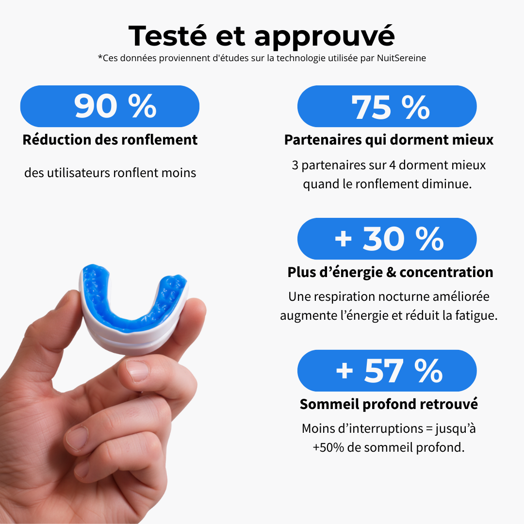 Solution anti-ronflement NuitSereine