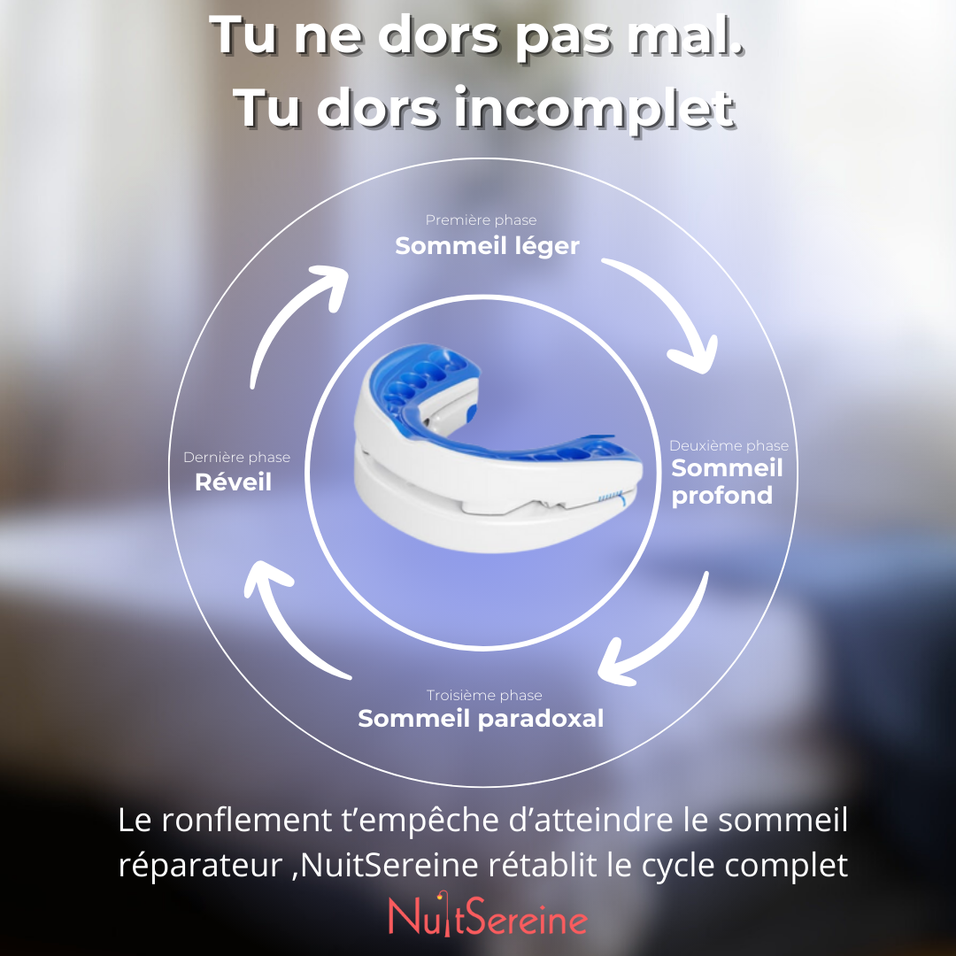 Solution anti-ronflement NuitSereine
