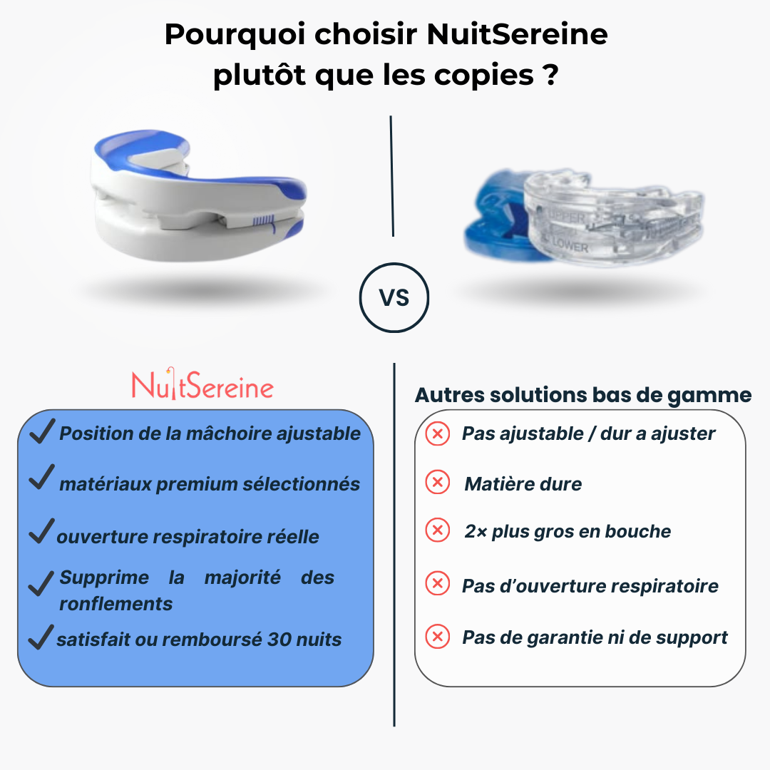 Solution anti-ronflement NuitSereine